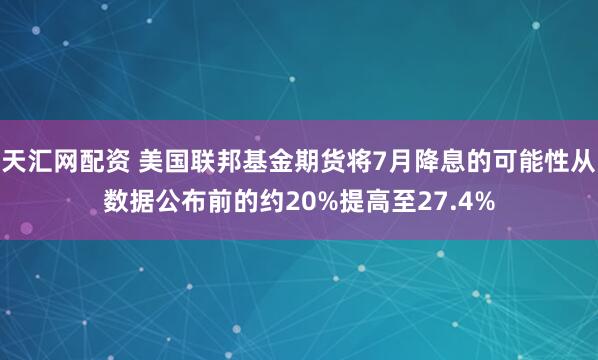 天汇网配资 美国联邦基金期货将7月降息的可能性从数据公布前的约20%提高至27.4%