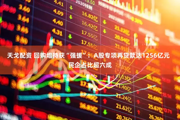 天戈配资 回购增持获“强援”：A股专项再贷款达1256亿元  民企占比超六成