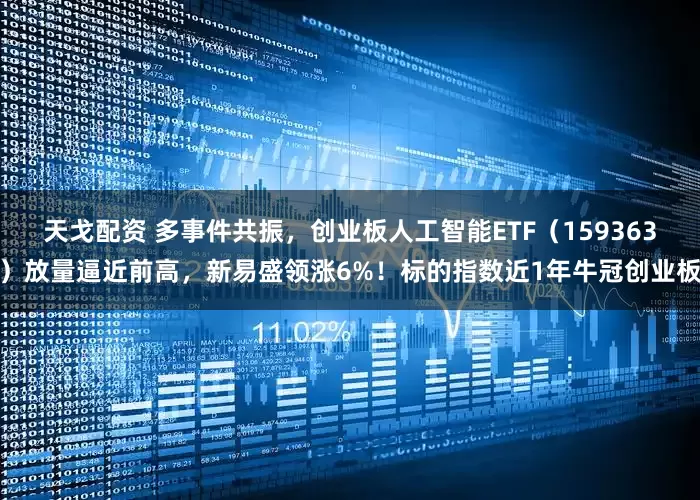 天戈配资 多事件共振，创业板人工智能ETF（159363）放量逼近前高，新易盛领涨6%！标的指数近1年牛冠创业板